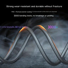 Multicolor 2 Pcs Charging Cable with Copper Core Features